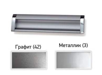 Ручка врезная Р-2, 96 мм, графит + хром