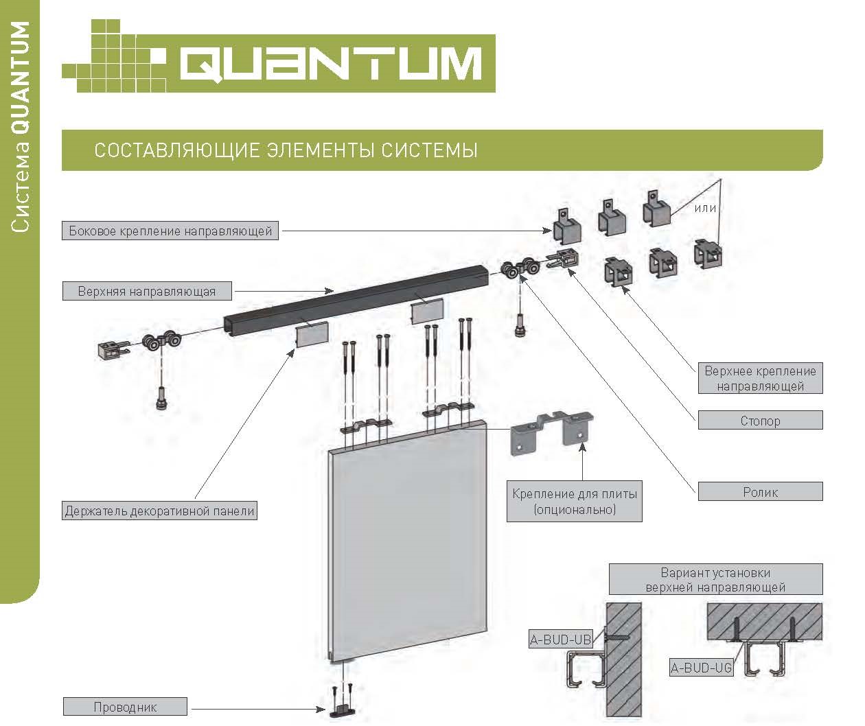 Комплект подвесной системы QUANTUM, A-BUDP-SET