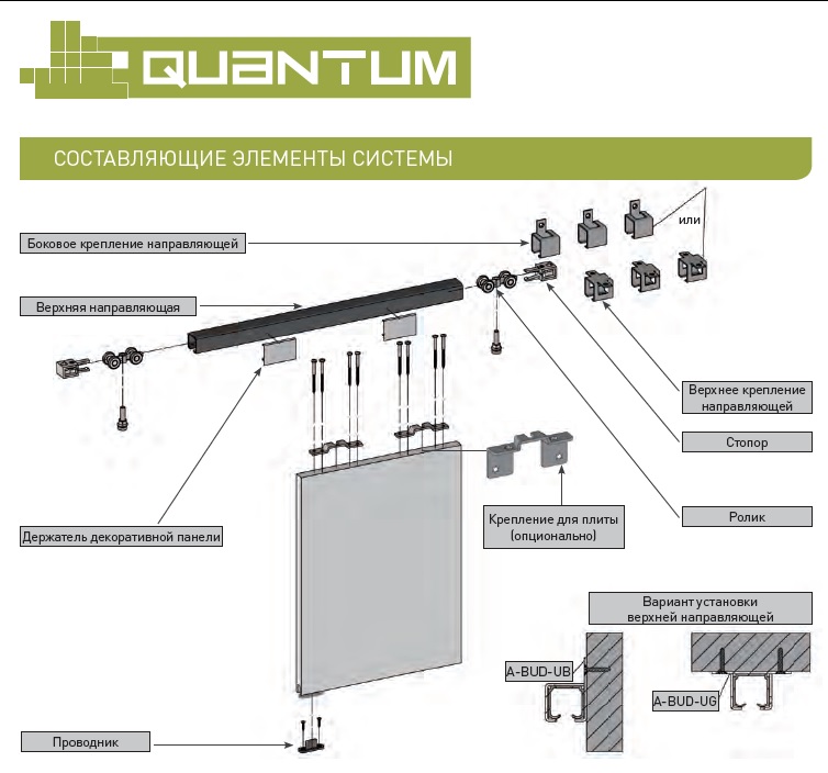 Верхняя алюминиевая рельса для системы QUANTUM, 3 м, A-TG-BUD-300-00