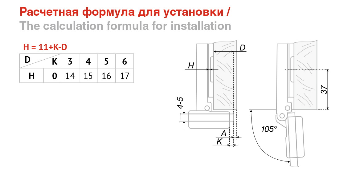 Мебельная петля H502A/1410