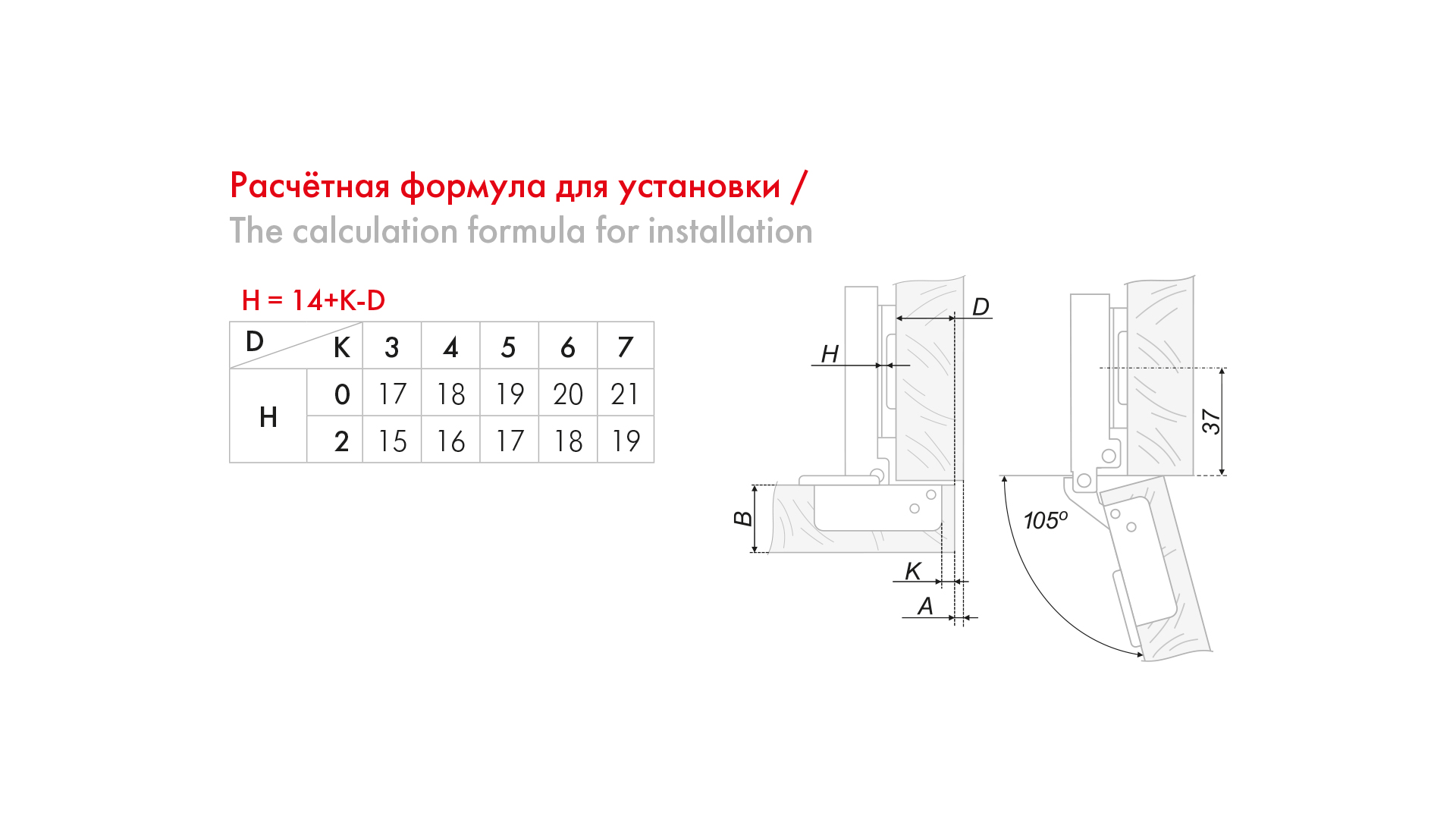 Н961A02/BN Петля без пружины, Clip-on 90 градусов d35 черный никель