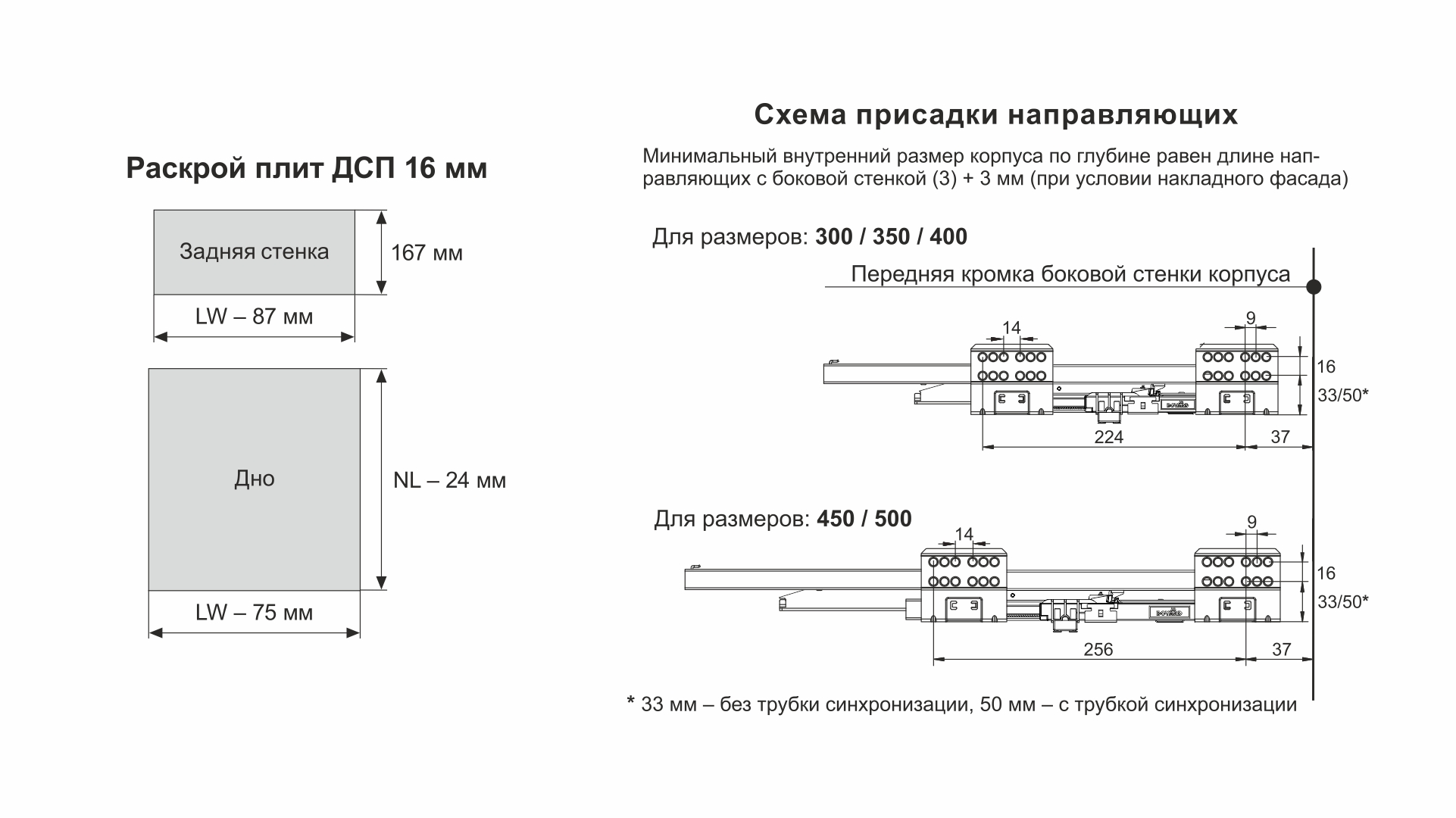 СТАРТ PUSH с прямыми боковинами высокий SB30GRPH.1/450