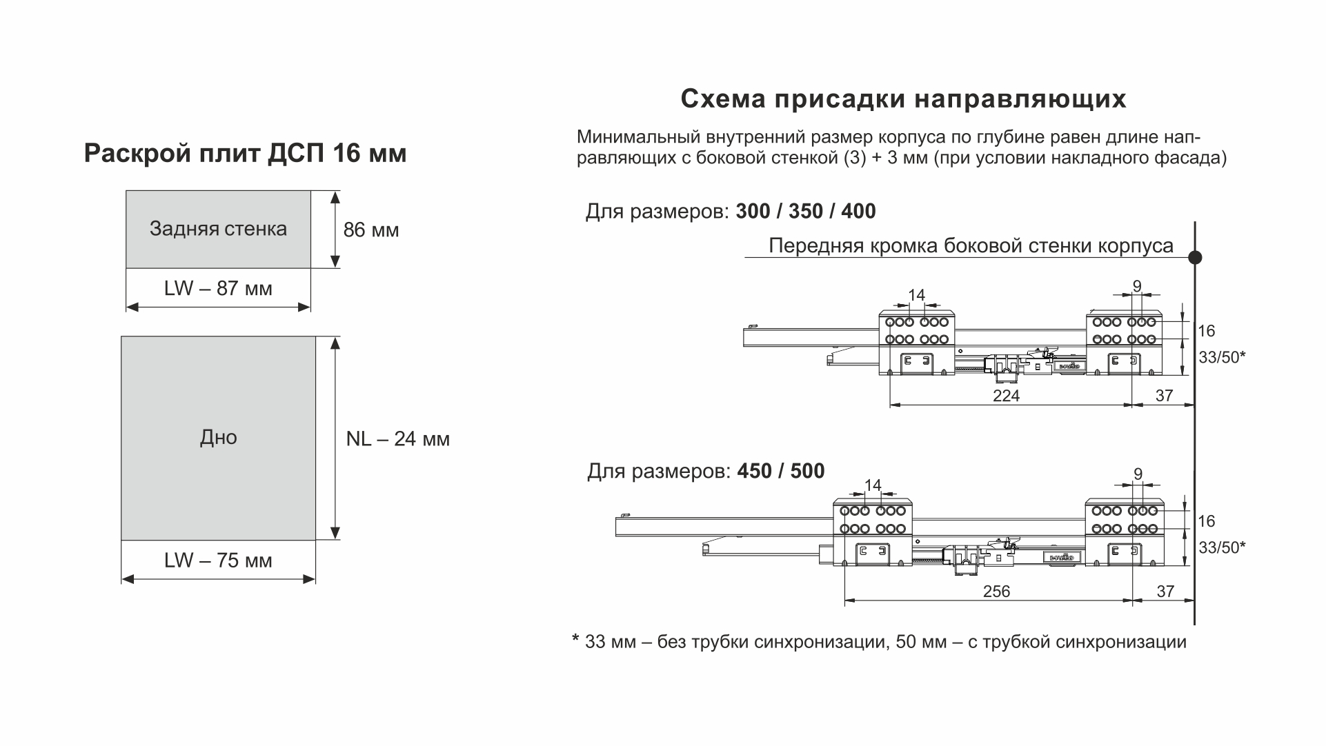 СТАРТ PUSH с прямыми боковинами стандартной высоты SB28GRPH.1/450
