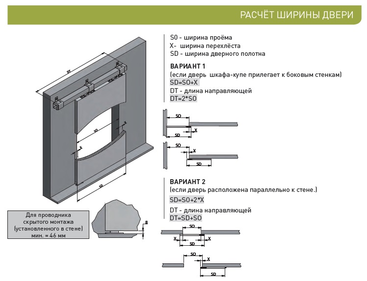 Комплект подвесной системы QUANTUM, A-BUDP-SET