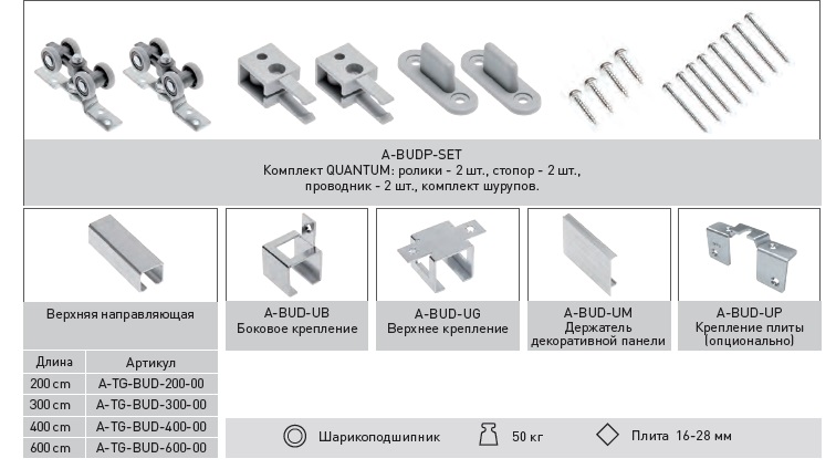 Верхняя алюминиевая рельса для системы QUANTUM, 2 м, A-TG-BUD-200-00