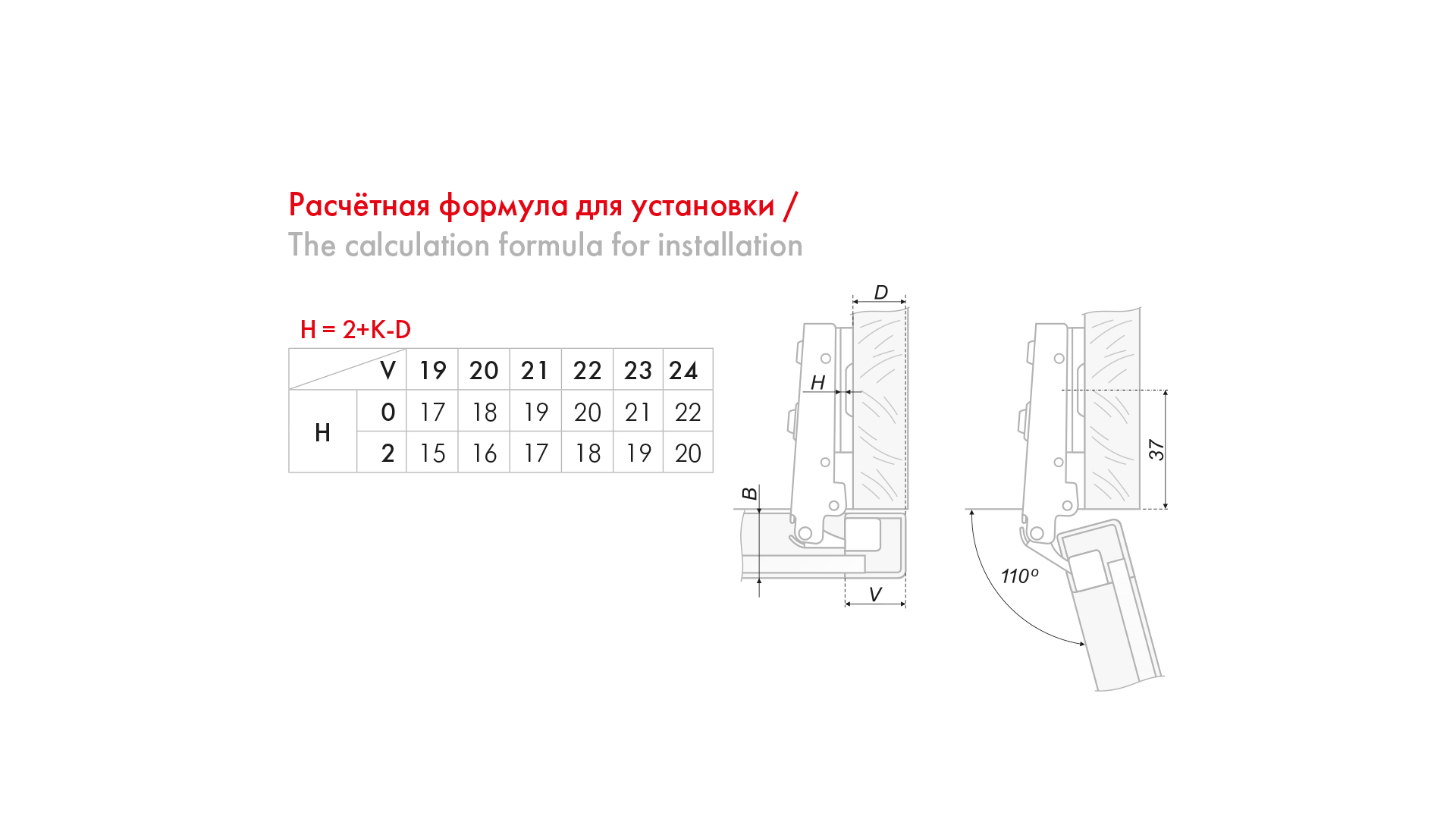 Н663A/BN Петля с амортизацией NEO, Clip-on 90 (алюм. фасад)