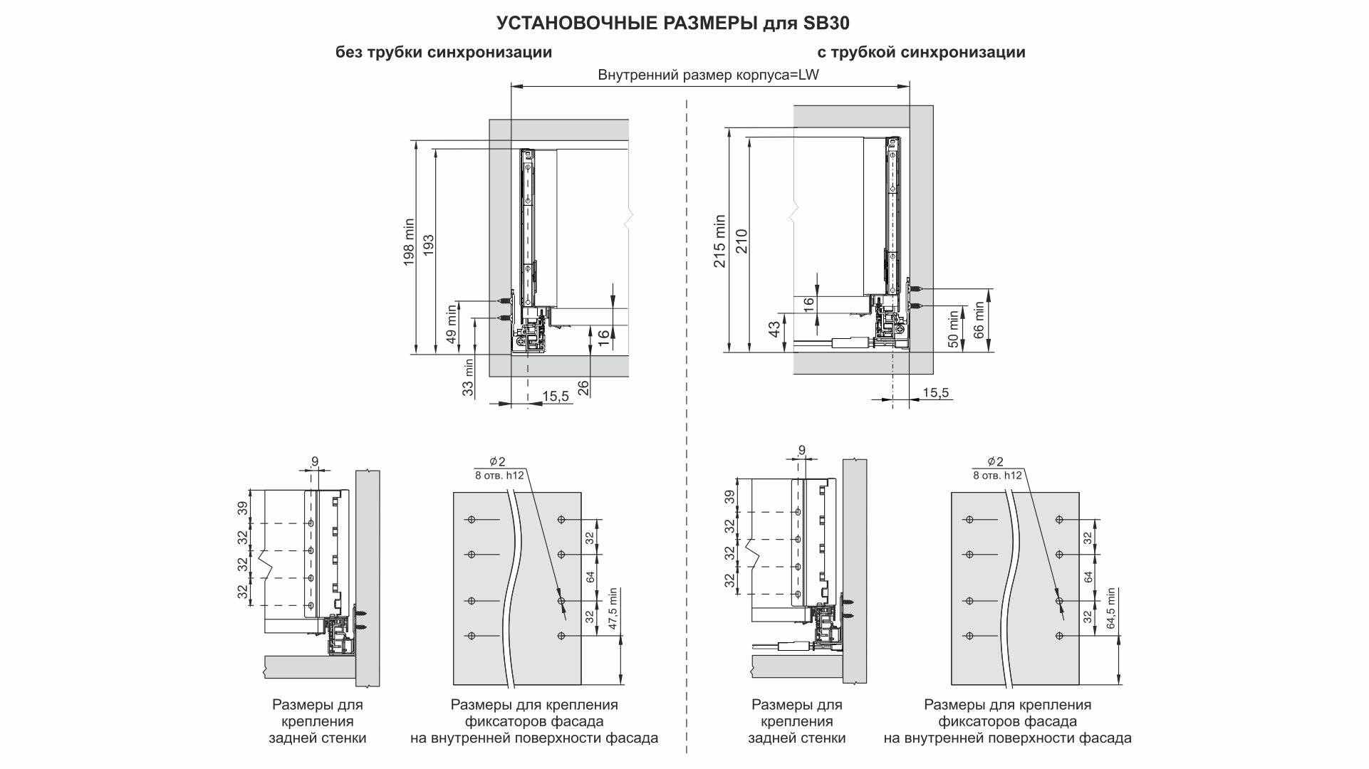 СТАРТ PUSH с прямыми боковинами высокий SB30GRPH.1/450
