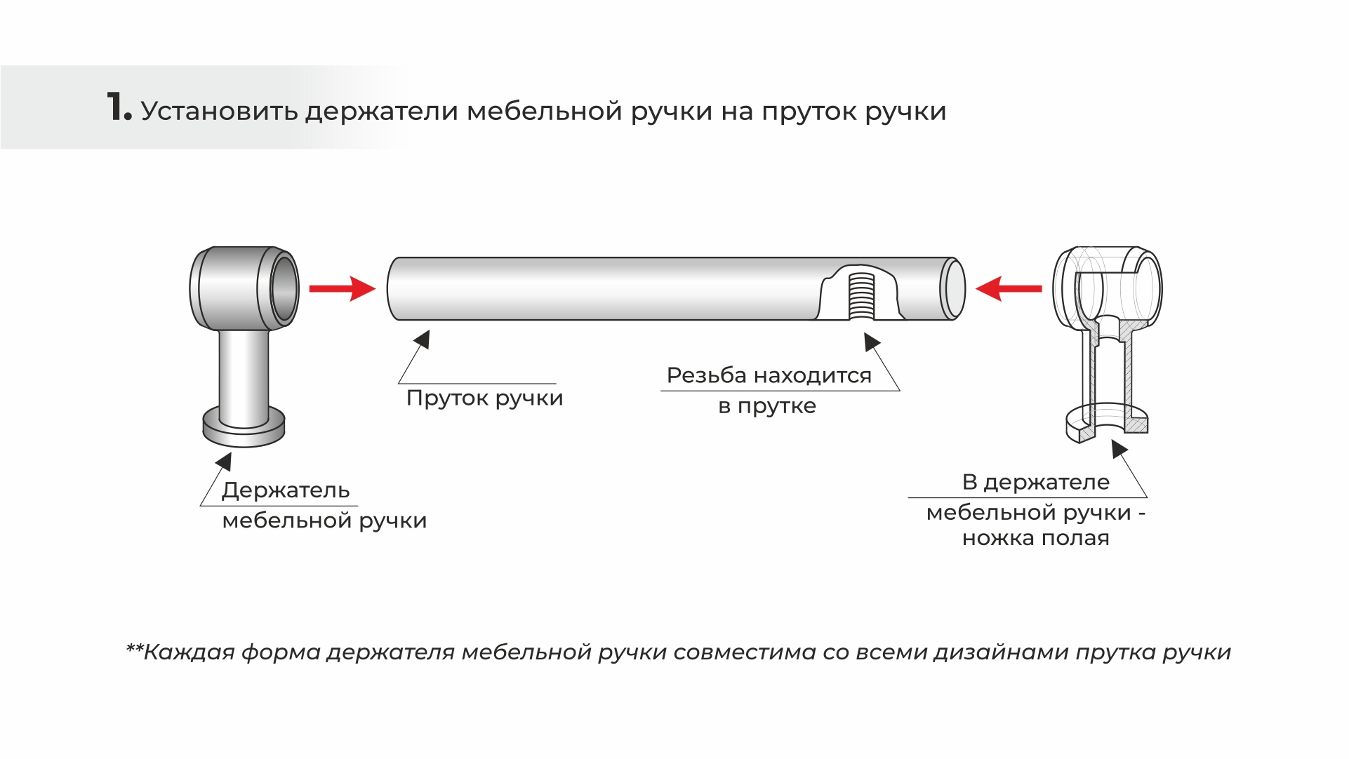 PR003MBSN.1/192 Пруток для мебельной ручки AL LINE