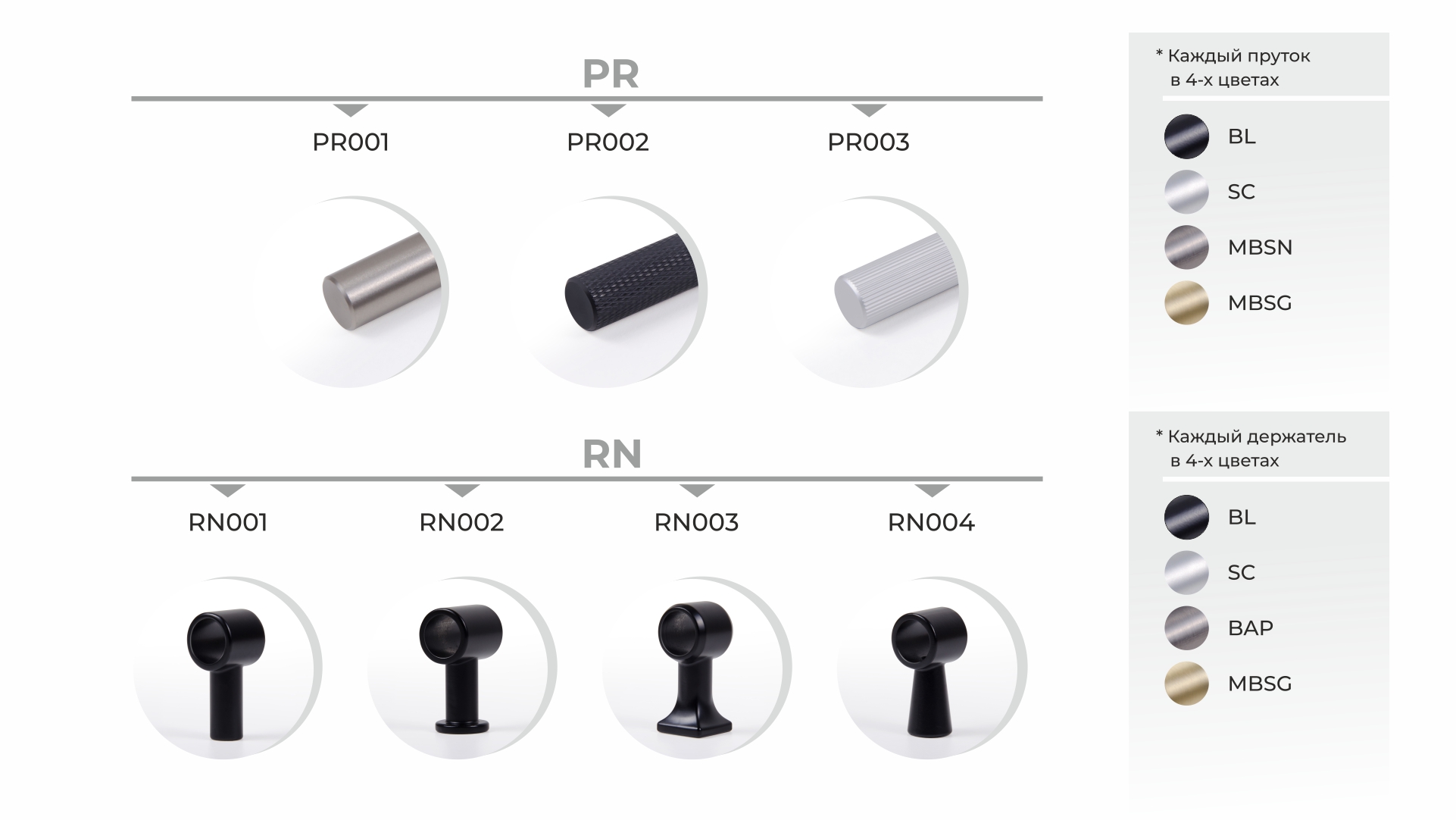 PR003MBSN.1/192 Пруток для мебельной ручки AL LINE