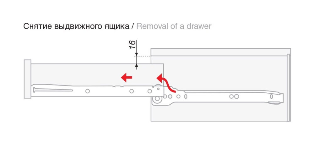 Роликовые направляющие механизмы DS01W.1/250