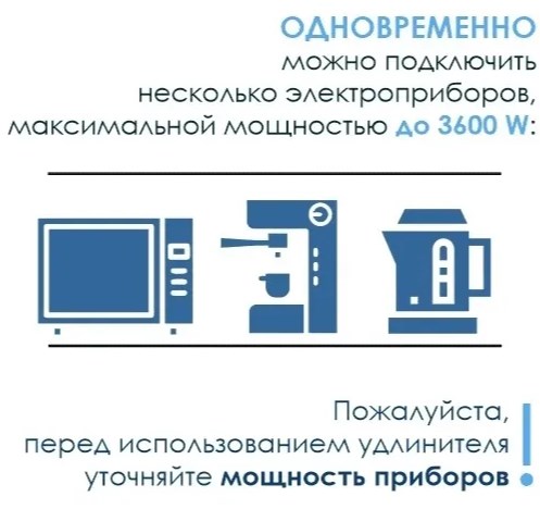 AE-PBU02GS-10N Удлинитель врезной прямоугольный, 2хSCHUKO. USB-A+C/5V, без вилки, белый