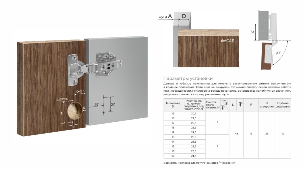 Н801A02 Петля с пружиной и амортизацией , Clip-on 90 D35
